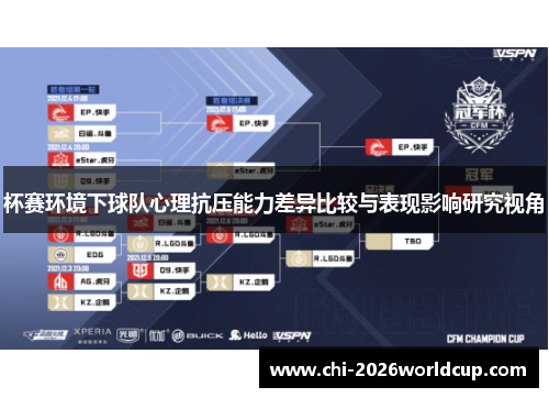 杯赛环境下球队心理抗压能力差异比较与表现影响研究视角