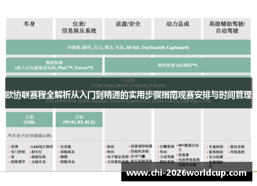 欧协联赛程全解析从入门到精通的实用步骤指南观赛安排与时间管理